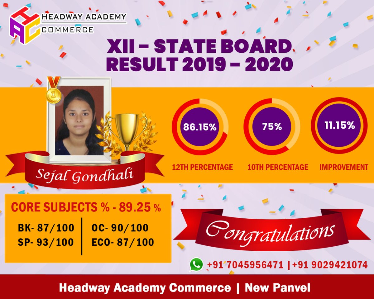 HACommerce's tweet photo. Headway Academy Commerce proudly announces the result of Ms. Sejal Gondhali class XII State Board Commerce with 89.25%.
🔈Opening admissions for the academic year 2020-21 for class XI &amp; XII State Board Commerce students.
📱917045956471 | 919029421074
#headwayacademycommerce https://t.co/t7dAewskB0