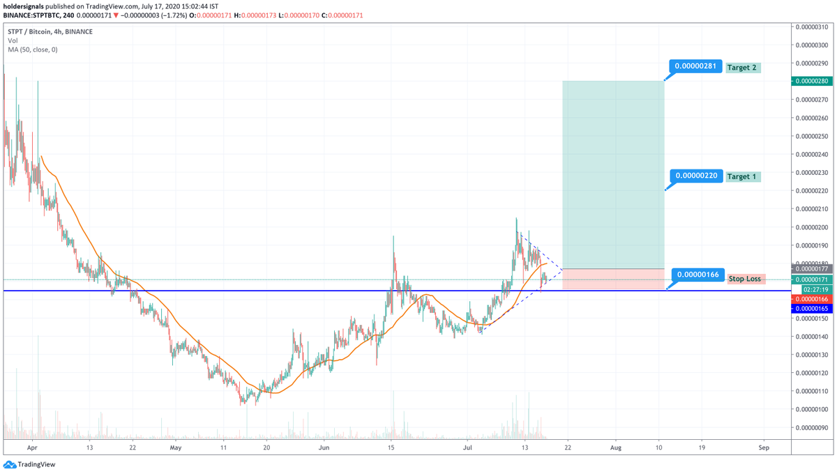 crypto_bull's tweet photo. $STPT

With #DEFIZONE launch on July 31 it should follow this. 

I grabbed my bags at 168-171. 

$STPT $BTC $ETH $XRP https://t.co/8mlrAK8zo5