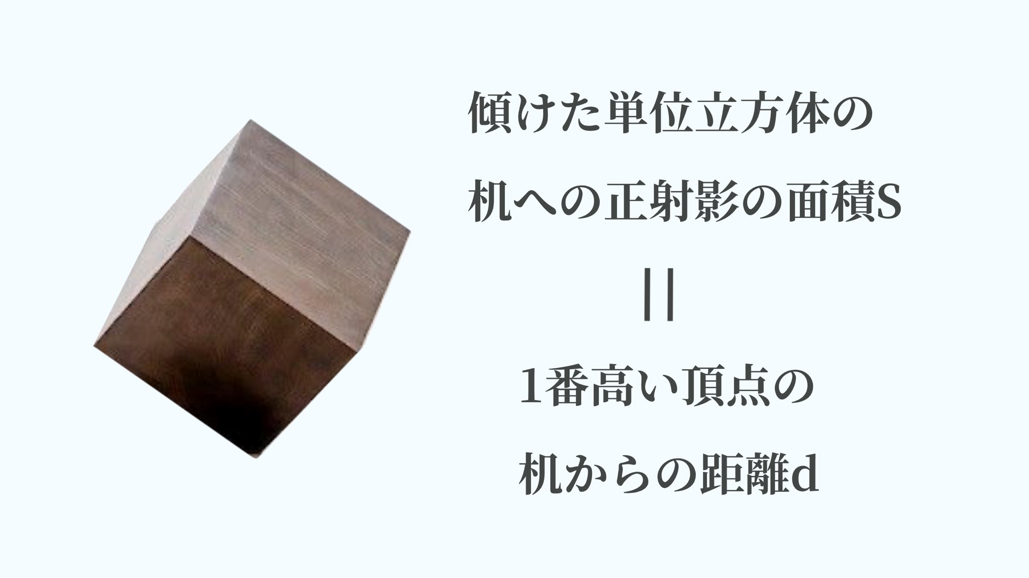 数学を愛する会 机の上で傾けた単位立方体のお話 T Co Dferdkspiv Twitter