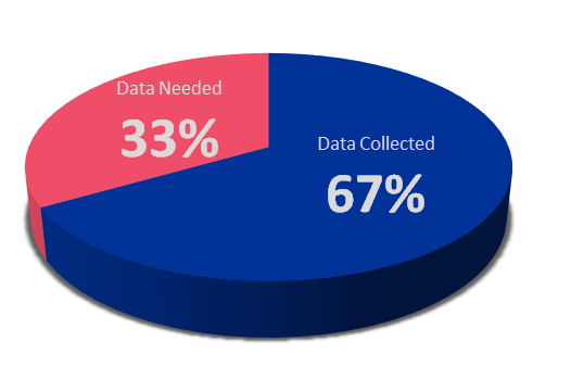 (1/2) The Speech Rhythm and Reading Project is still calling for participants!

-Open to all English speakers over the age of 18
-Completely Online
-Approximately 45 minutes
-Chance to enter to win a £40/$50 Amazon gift card

Link here: tinyurl.com/rhythmreadings…

#PhD #LabVanced