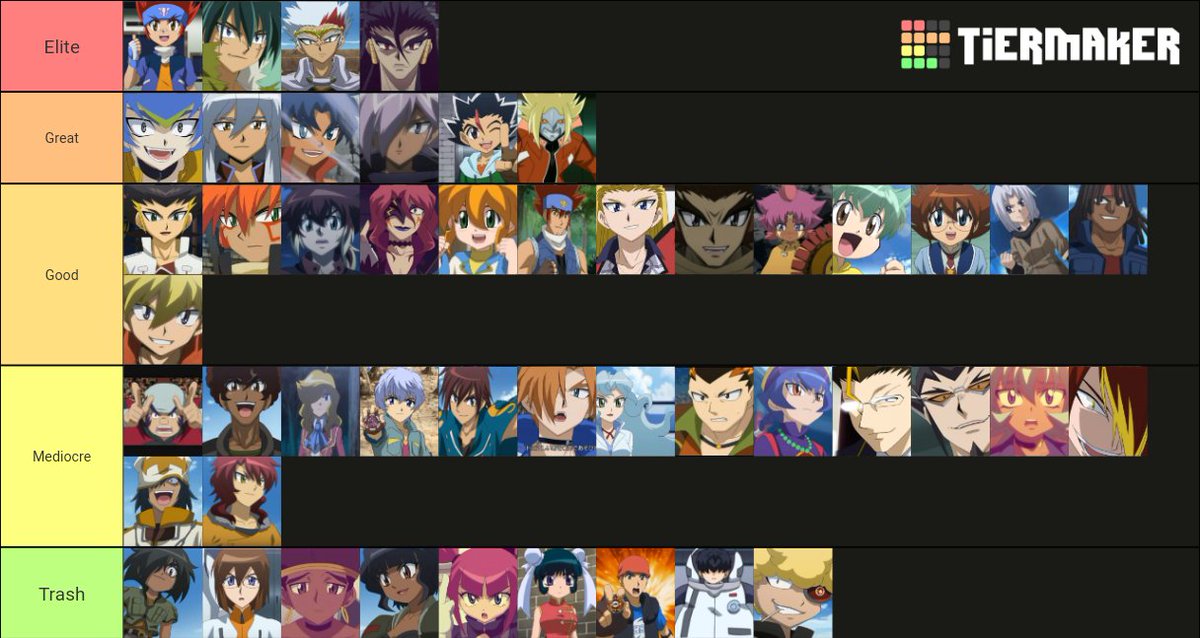Dennis ✝️🎮🏀🏈 on Twitter: "Just did a Beyblade Metal series (the best BB series) list of all the important Bladers: (Note: Some of these were good characters but bad Bladers so
