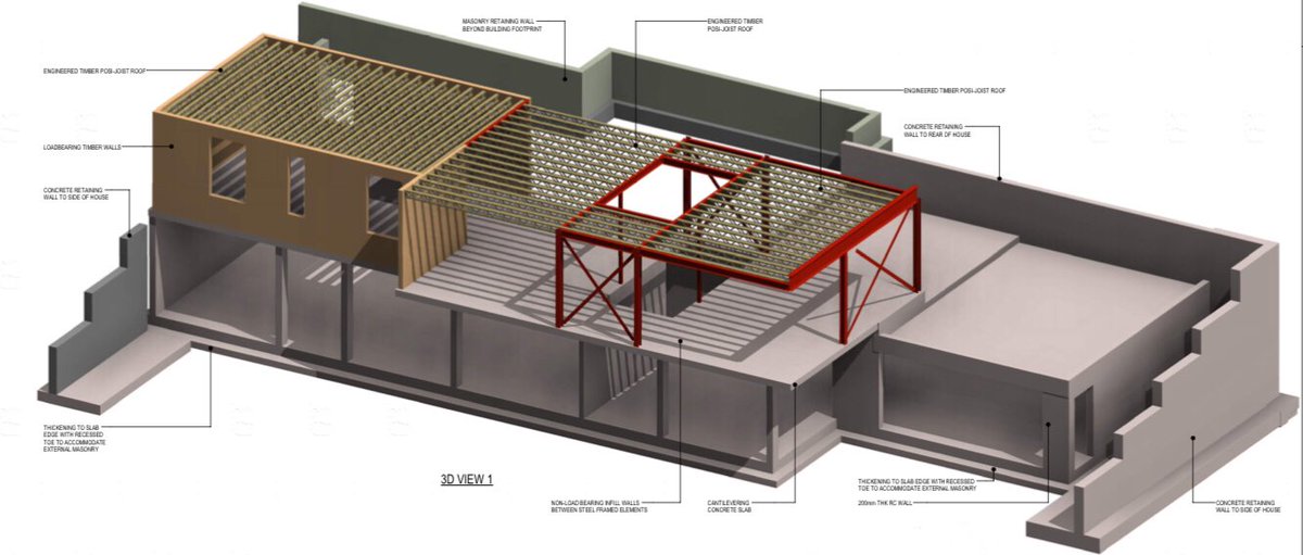adamdgreenfield's tweet photo. New home coming soon .. #rock #oldquarry #cantilevers #greenroofs #upsidedownliving #cortensteel @lathamstweet @ElliottWood_ https://t.co/HE53D9IwKp