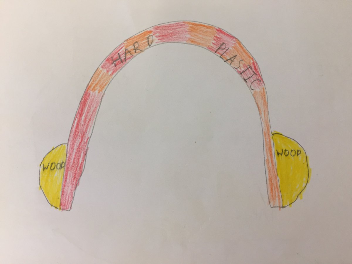 dranwarsaima's tweet photo. Last science lesson finished. Riyan’s protective headphones  🎧 and class room.📚📝. Thank you Miss Roberts for making science lessons so interesting and interactive.Have a lovely summer break everyone at oak.🌈❤️
#LearnWithOak
@dd_ldn_ 
@OakNational https://t.co/DyeS5fsop2