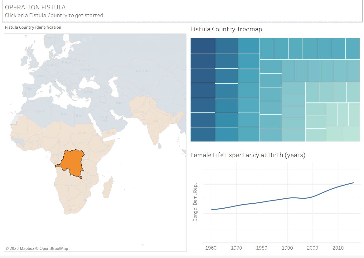Emmanue80338578's tweet photo. Operation Fistula aims to end Obstetric Fistula (a sign of societal inequity & inadequate health care) for women everywhere. This visualization shows where efforts can be concentrated to help address this issue.
#makeovermonday 2019 Week 10 #firstviz
https://t.co/n9mblU3Ywe https://t.co/Dw1PjBGkcX