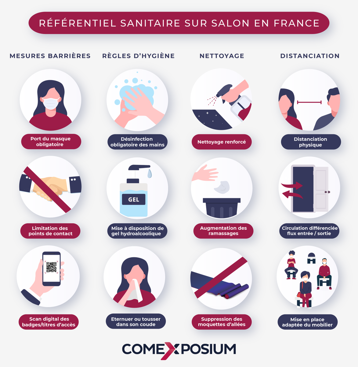 LesSalonsImmo's tweet photo. ⚠Les Salons de l'Immobilier s'engagent à respecter la sécurité de tous ses participants. L'équipe du salon est en contact direct avec les autorités pour valider et mettre en place toutes les mesures sanitaires, qui s’imposent dans le cadre de cette situation exceptionnelle. https://t.co/1xS8WPVcnI