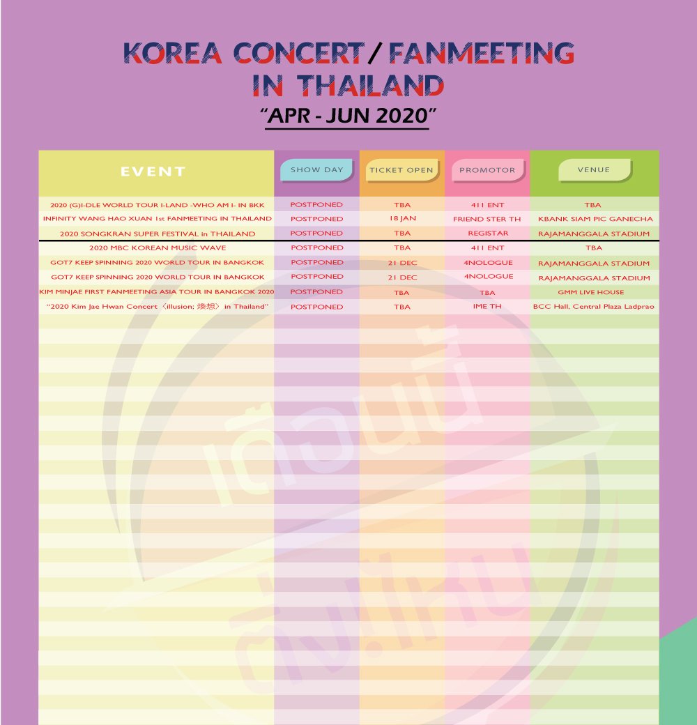 tingmonthly's tweet photo. (17/07/2020) UPDATE: KOREA - CHINA FAN MEETING, CONCERT, EVENTS IN THAILAND 2020
#เดือนนี้ติ่งไหน
#KCON2020THAILAND https://t.co/nnWKD64vRg