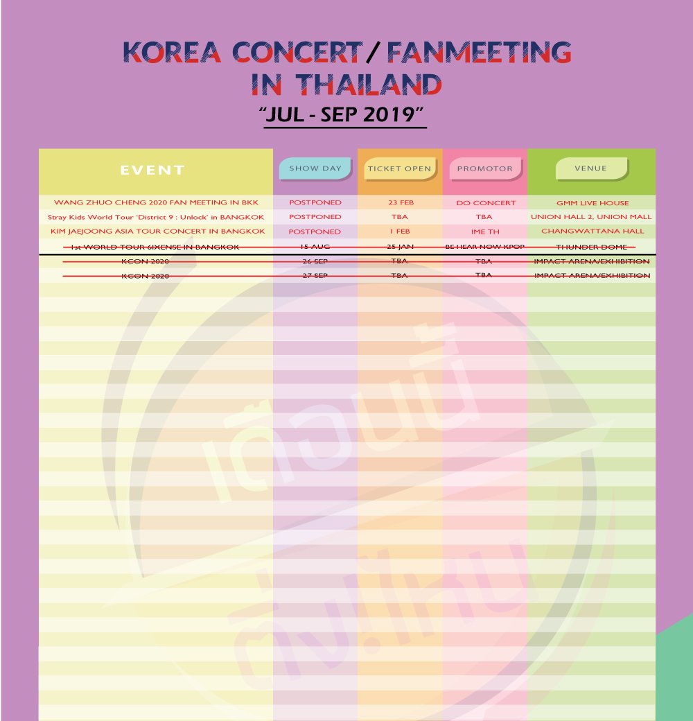 tingmonthly's tweet photo. (17/07/2020) UPDATE: KOREA - CHINA FAN MEETING, CONCERT, EVENTS IN THAILAND 2020
#เดือนนี้ติ่งไหน
#KCON2020THAILAND https://t.co/nnWKD64vRg