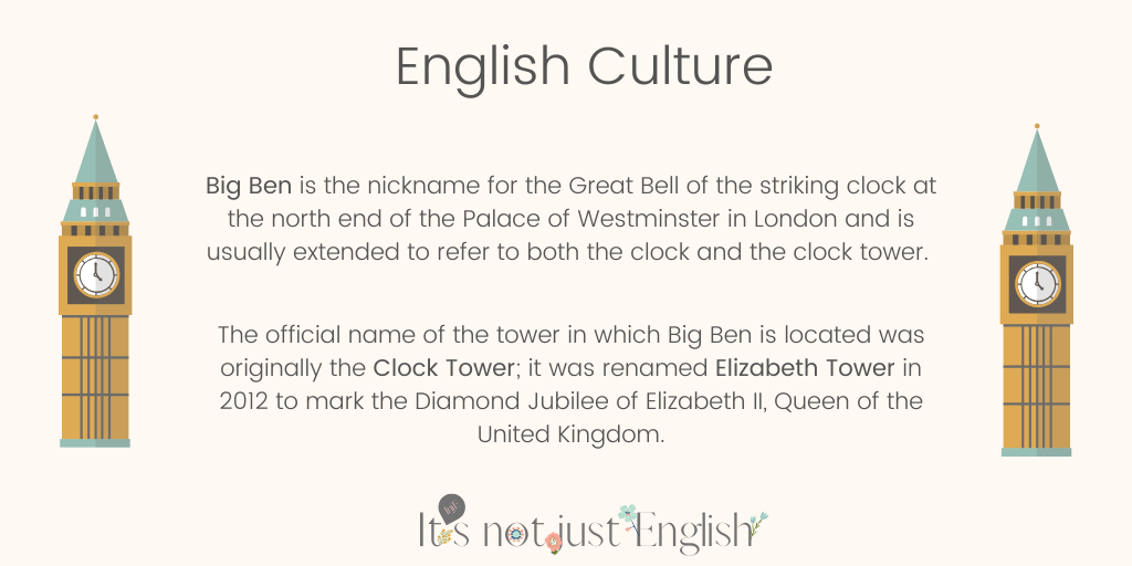 ItsnotjustEngl1's tweet photo. Hi Mates!!
Another way to learn English is through its culture.
*
*
#estudiar #estudiarencasa #englishmadrid #iloveenglish #moreenglish #bigben #inglesgratis #rivasvaciamadrid #englishculture #estudiaringles #StayHome #learningenglish #mequedoencasa #itsnotjustenglish https://t.co/ig2bb0mFiX