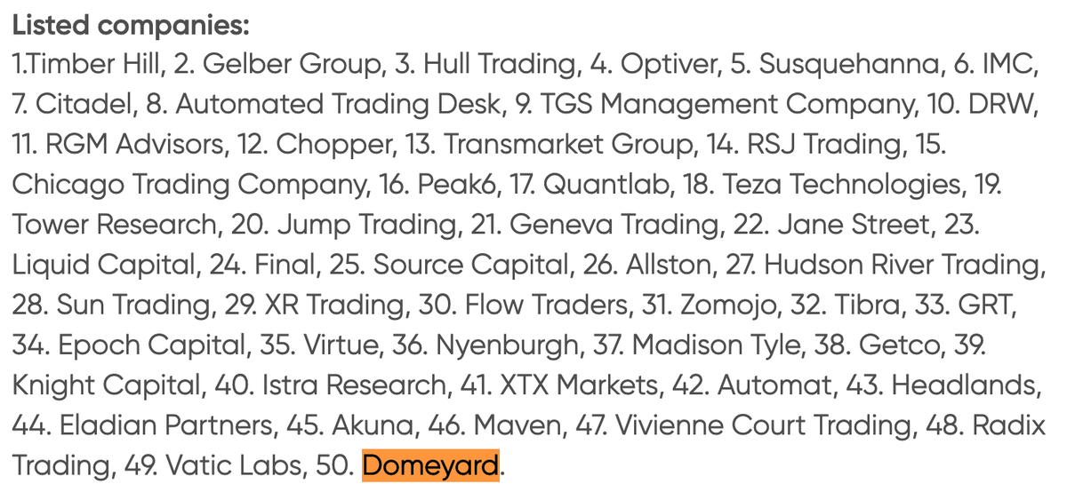 Someone sent me this ranking of Top 50 HFT Firms in the World and I am SHOOK. <a href="/domeyard/">Domeyard LP</a> #50/50 top HFT firm, barely making the list. We made it fam.
