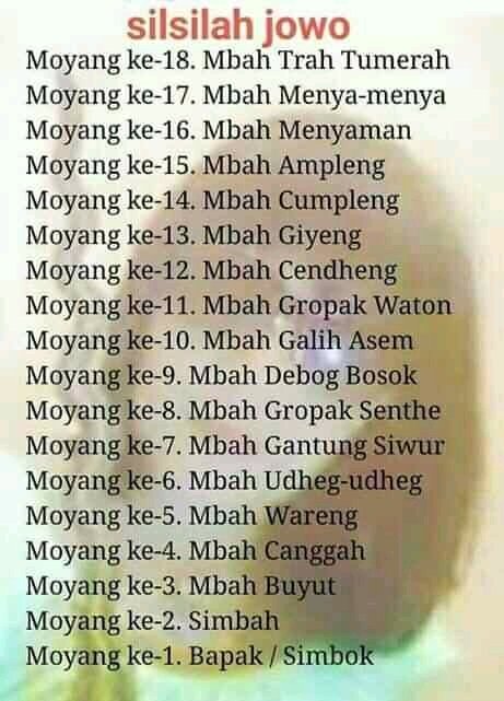 AremaNita__'s tweet photo. Leluhurmu biyen yo iki... Uduk leluhur liyan utowo leluhur bangsa liyan.. 

Wes nyatet silsilah leluhurmu opo durung.. 

#NusantaraBukanKhilafah
#BangkitBudayaNusantara https://t.co/5bfKd6u3dV