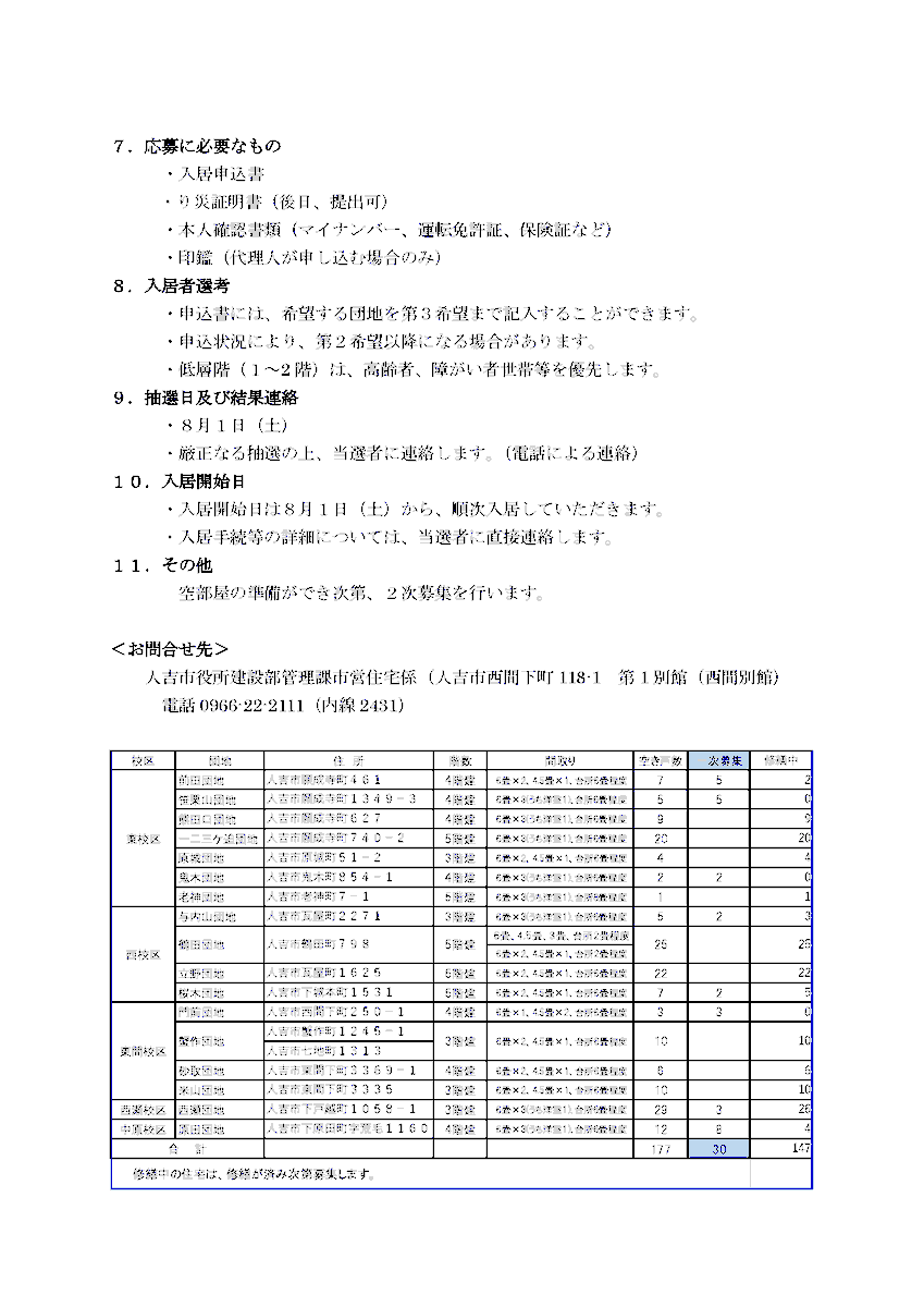 hitoyoshishi's tweet photo. 【被災者の方を対象にした一時的な市営住宅入居希望者を募集します(第1次募集) 】（７月17日午後7時）
住宅が全壊・大規模半壊・半壊・準半壊した被災者を対象に一時的に市営住宅を提供します。
一部損壊(床下浸水)は対象になりません。
詳しくは添付画像をご覧ください。
＃人吉市役所
＃人吉 https://t.co/y42e2VaBLp