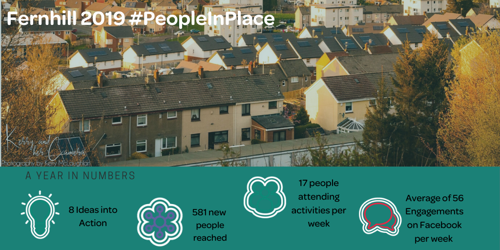 Today, it's all about Fernhill. 

In 2019, 8 ideas from local people were put into action. 

581 new people reached. 

Read more about Fernhill in the 2019 annual update here: bit.ly/3h9VDyw

#PeopleInPlace
