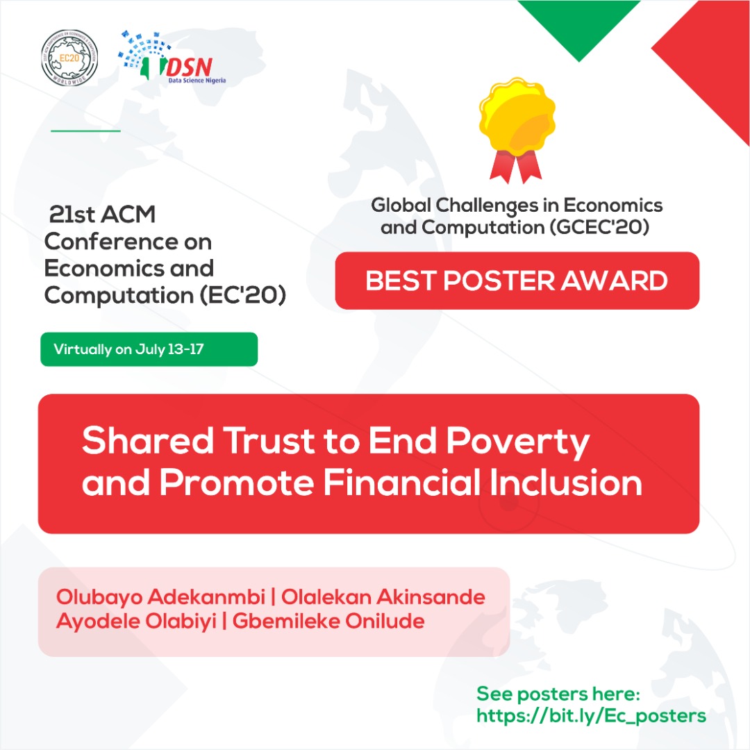 dsn_ai_network's tweet photo. We are excited to win the BEST Poster award at the 21st ACM Conference on Economics Computer (EC’20) - a global conference on the interface of economics & computer science with our work - “Shared Trust to end poverty & promote financial inclusion”
Visit https://t.co/Qio1mIzesh https://t.co/oQ571gNtB8