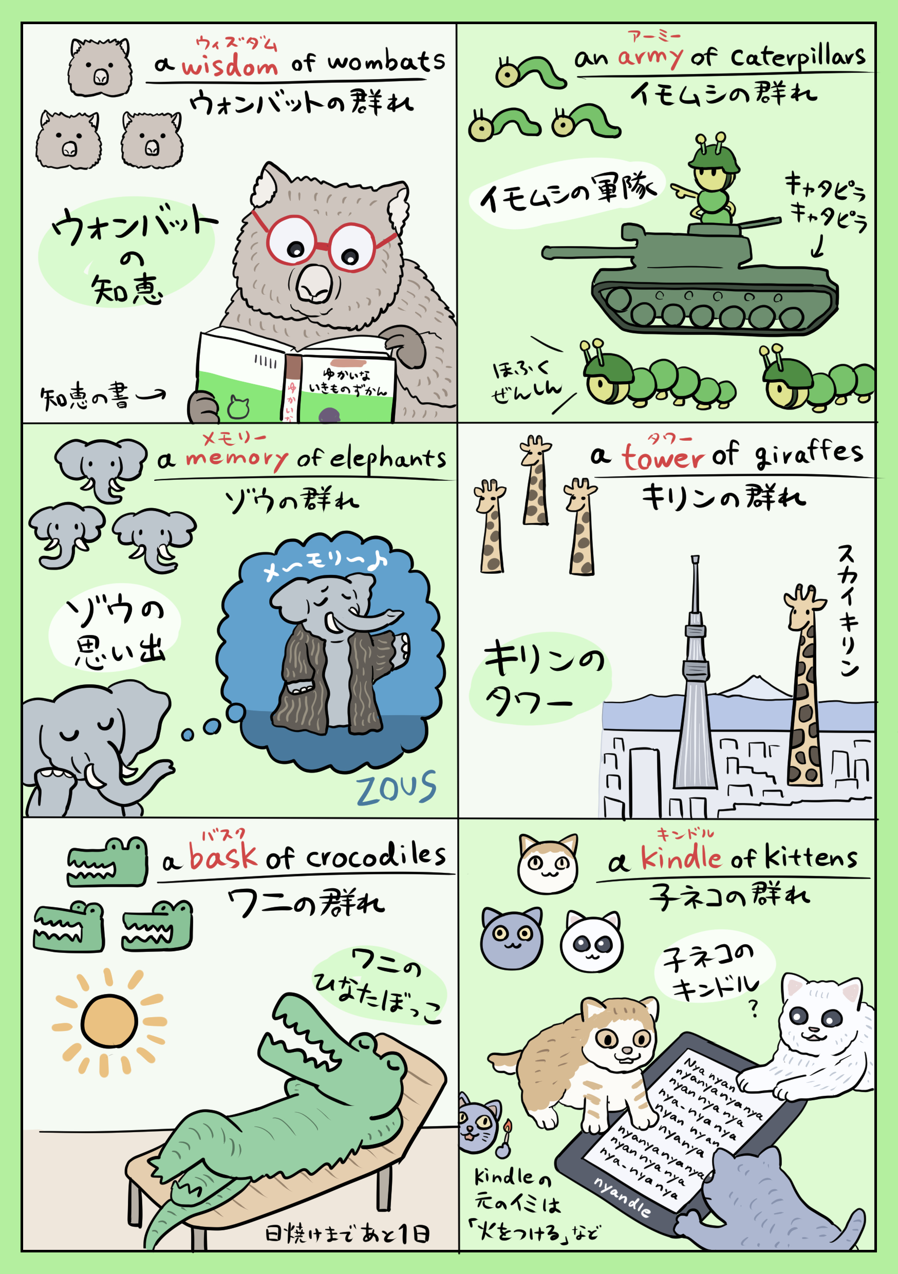 ぬまがさワタリ ゆかいないきもの超図鑑 ３ ８発売 英語で ライオンの群れ が A Pride Of Lions になったり 動物の 群れ を表すときの表現 集合名詞 Collective Noun が動物ごとにかなり多様で興味深いので いくつかイラスト化してみました