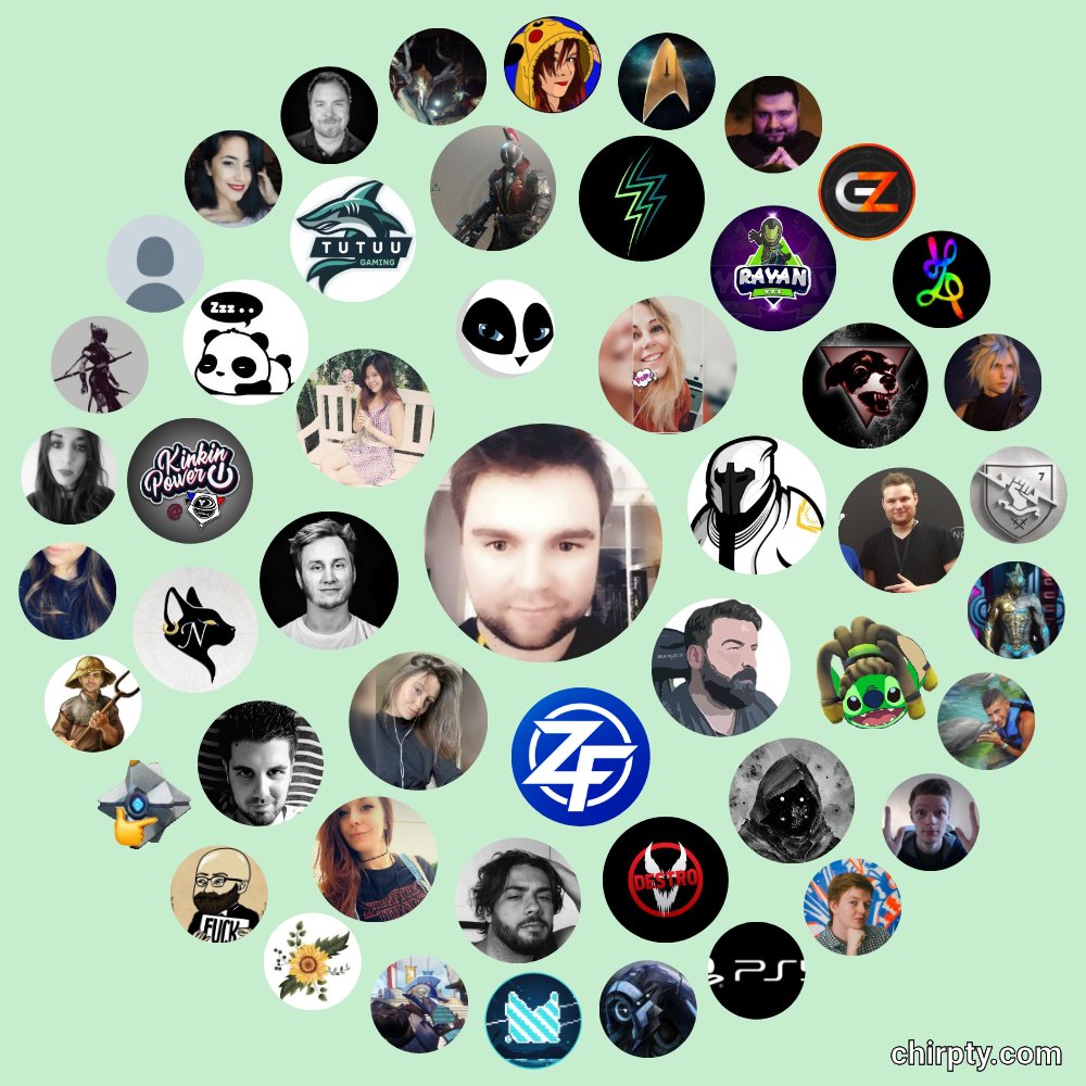 iNomad17's tweet photo. A mon tour ! Du 1er au 3e cercle il n'y a que des gens incroyables 😍 (wtf c'est moi qui hallucine ou je vois Deej dans le 3e cercle 😂)
#D2community https://t.co/aSEcnoZ6IY