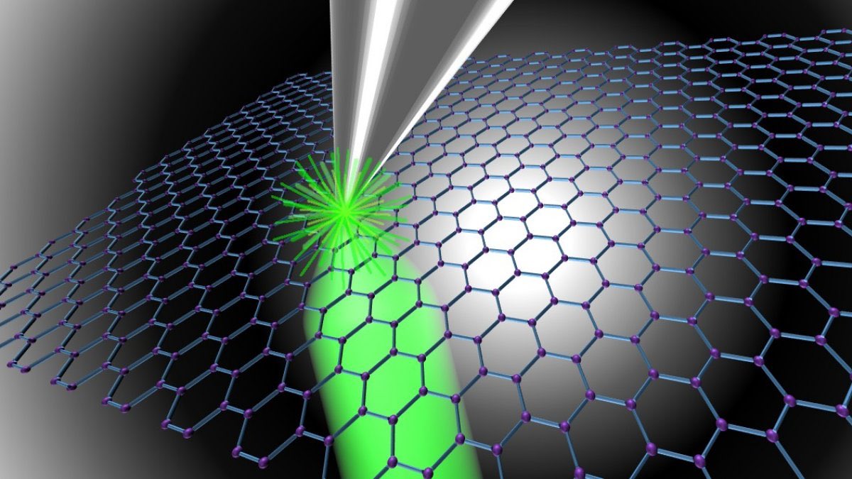 lizlegge's tweet photo. Really enjoyed working on my recent publication on Graphene, which i have described here:
https://t.co/9tLCi3CyGR @UniOfSurrey @ati_surrey @NPL @PGImetrology #graphene #nanocomposites #TERS #RamanSpectroscopy #PhD https://t.co/mkLvP4Qt0v