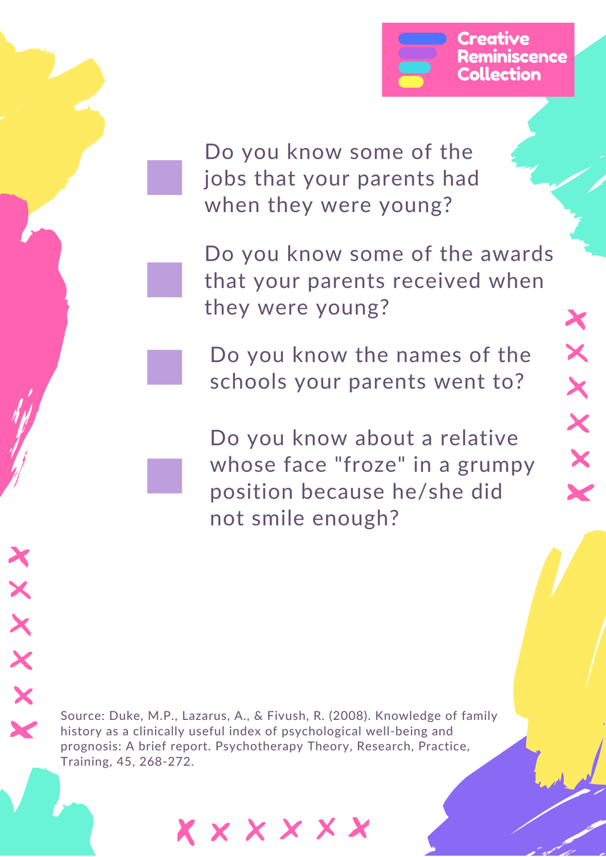 QUIZ TIME! Research shows that the more we know about our family history, the better our well-being will be. Here's a check list - if you don't know the answers then it's another great opportunity to get into the Creative Reminiscence Collection! #wherememoriesmeet