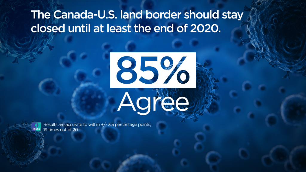 GlueFactoryPod's tweet image. “Majority of Canadians polled want U.S. border closed until end of 2020: Ipsos” #borderclosed #canpoli @MaryamShahLive @globalnews buff.ly/3fIsF8s