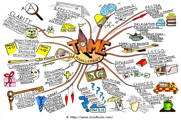 webhostcoach's tweet photo. 9 tips to be more productive https://t.co/6iDuc2BU1F https://t.co/ustN2rkHNM