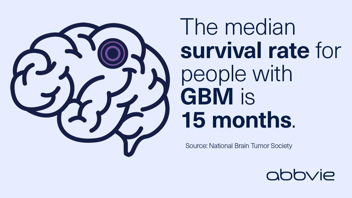 AbbVie Canada tweet media