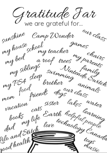 ...and just like that our three weeks are up! Our gratitude jar was overflowing with love today. I am so thankful to have shared this learning journey with my amazing teaching partner <a href="/ms_tpenny/">Taylor Kendrick (Penny)</a> and our wonderful students. Camp Wonder, we will miss you💜 <a href="/SMayville/">Susan Mayville</a> #GECDSBslp2020