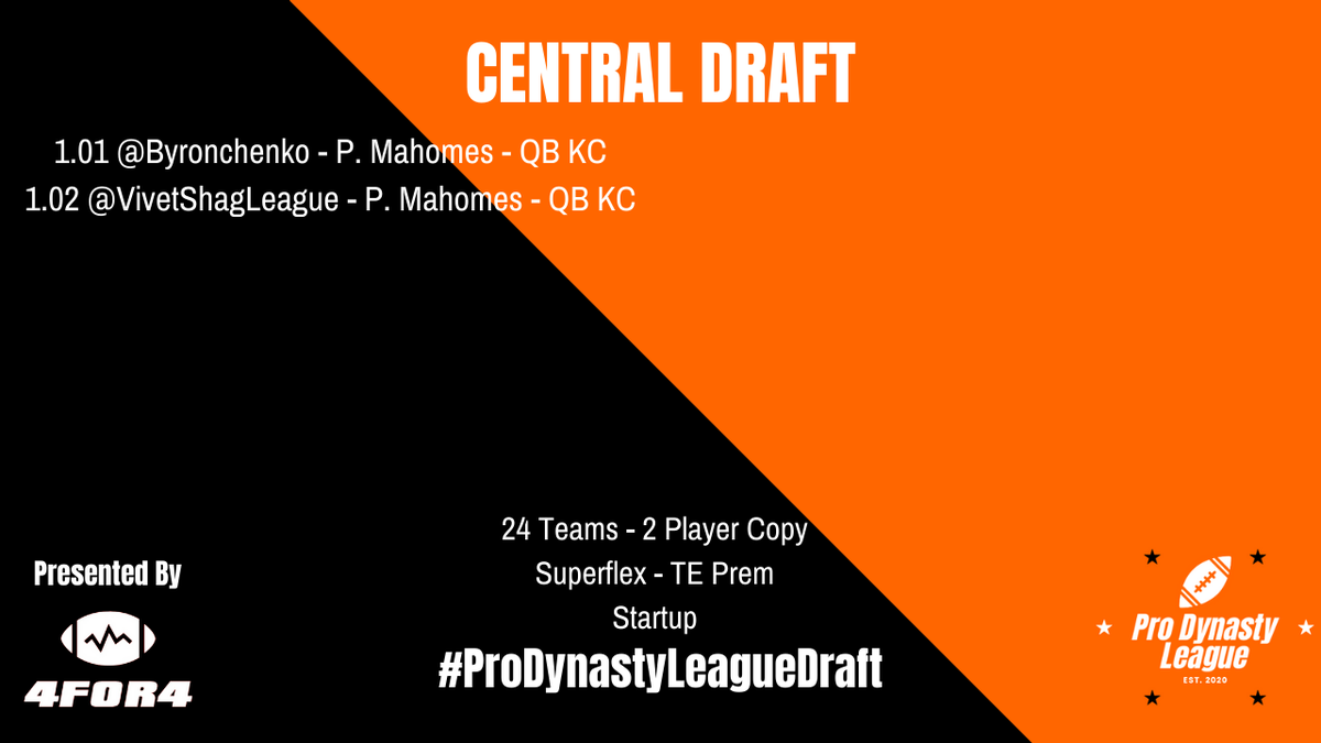 ProDynoLeague's tweet photo. We've got early results from #ProDynastyLeagueDraft https://t.co/ZXSQ4ZISTK