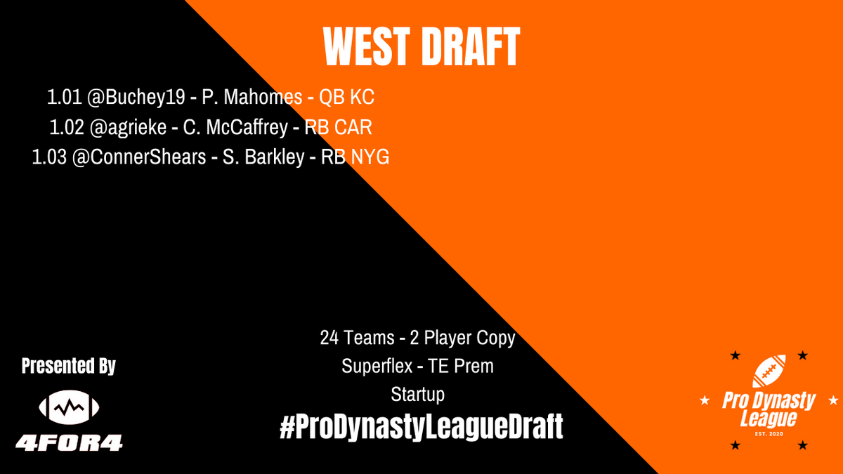 ProDynoLeague's tweet photo. We've got early results from #ProDynastyLeagueDraft https://t.co/ZXSQ4ZISTK
