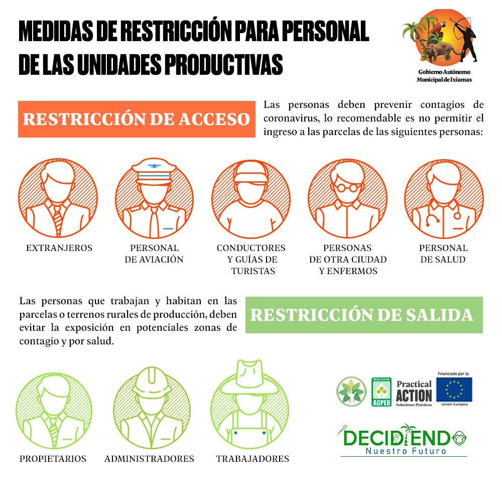 DecidiendoF's tweet photo. Es importante tomar las medidas de prevención ante el #COVID19 tanto en granjas como en las unidades productivas.
El #GAMIX te presentamos qué medidas tomar y cómo debes hacerlo para evitar contagios entre los trabajadores.
#DecidiendoNuestroFuturo #UE #Ixiamas #PracticalAction https://t.co/BfmNyqkxxr