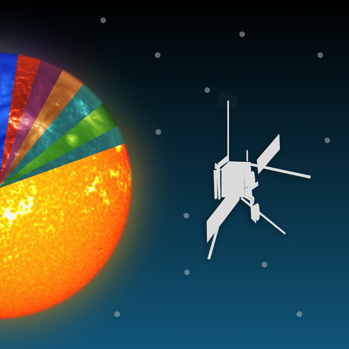 SpaceTravelVR's tweet photo. SolAR Expedition, the app about the #Sun and #SolarOrbiter that was released a few months ago has been updated. Have a look 👀 at the spacecraft aboard the instruments 😉 Available on Google Play Store (https://t.co/xAeOpbkthe) and Apple Store https://t.co/fZN1PF5ATB https://t.co/RkES8g4lM5