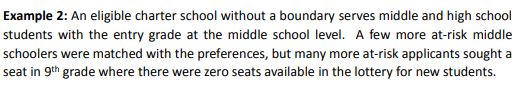 LEAs can choose not to grant the "at-risk" preference or rank it last. Still unclear what % "at-risk" will be used for a cutoff (research modeled < 25%), or whether more seats can be made available in non-entry grades. See example: