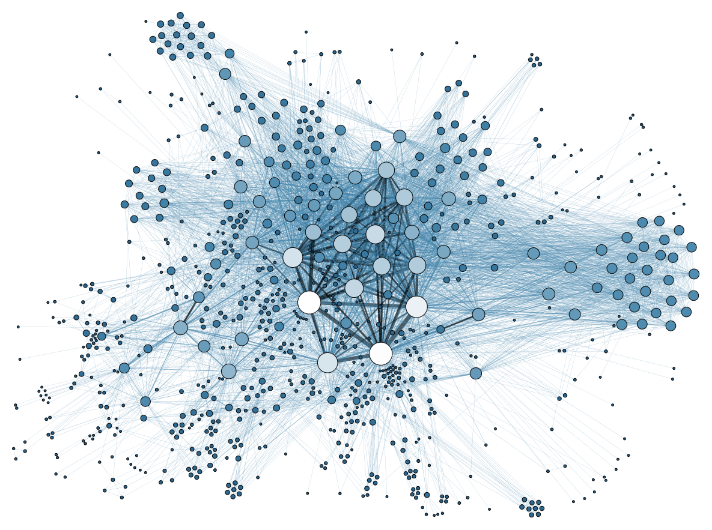 CadmusEUI's tweet photo. The EUI-YouGov survey on #Solidarity in Europe (2020) is a dataset containing the answers to a #survey of a representative #sample of more than 20,000 adults from 13 European countries and the UK. Consult it @ https://t.co/ZMTPC6BC58.

#openaccess #opendataset #Europe https://t.co/x0Z5iSdqqn