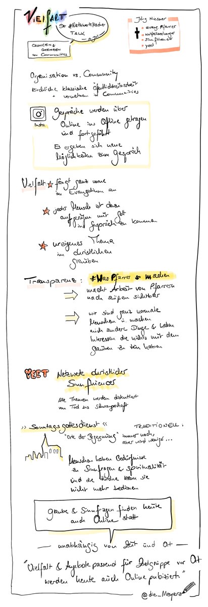 Das Sketch zum #NetzwerkMacher Talk.  Im Interview 
<a href="/falfigo/">Falko Finzel</a> mit Pfarrer @jniesner zum Thema #ViElfAlT in Communities #sinnfluencer #bevisual