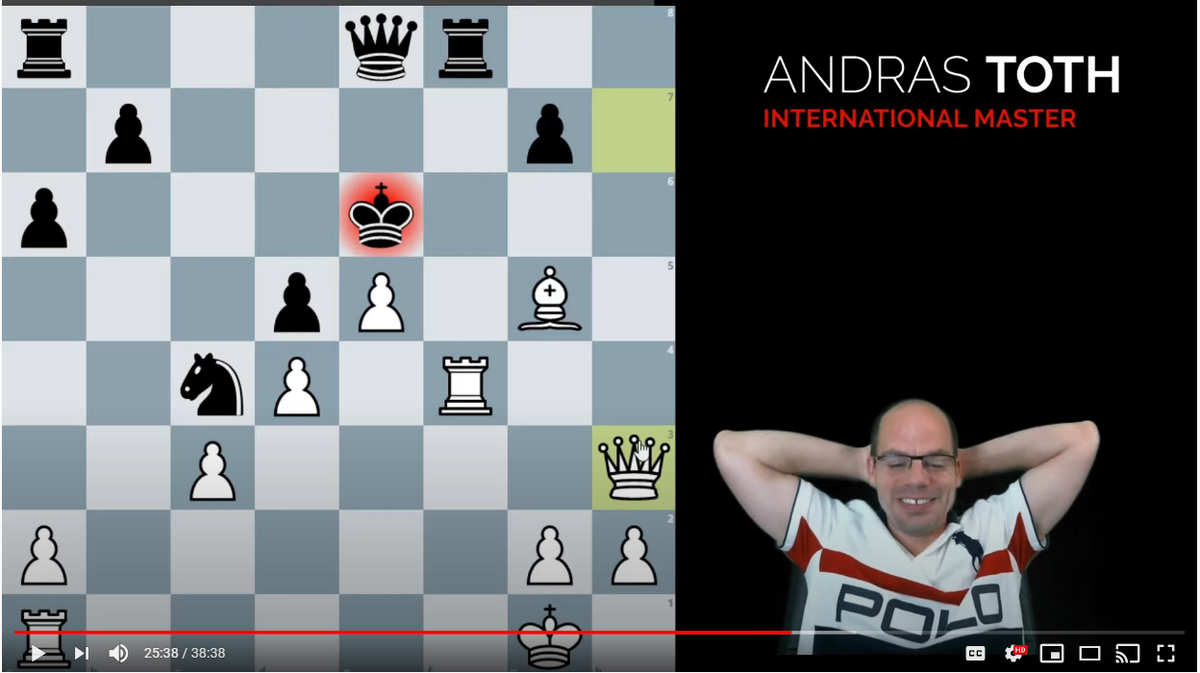 chesscoachandra tweet picture