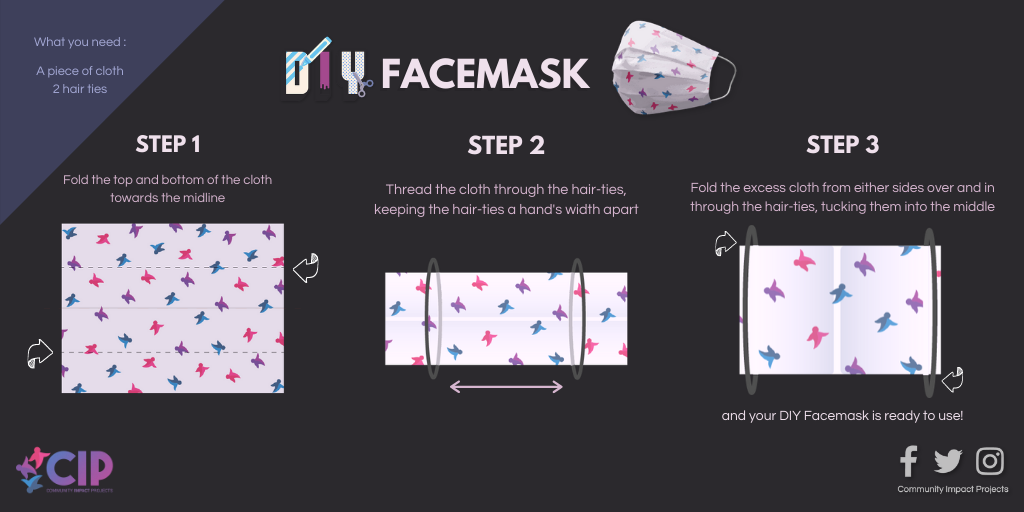 UK_CIP's tweet photo. Facemasks are becoming compulsory to wear across the country, to help limit the spread of coronvirus and protect our communities. While medical facemasks can be hard to get hold of, you may want to try making your own!

Here's our step-by-step guide to do it yourself:

#facemask https://t.co/jCs6Upi697