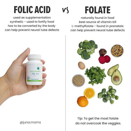 Folic acid fortification of cereal grains (bread, rice, pasta and breakfast cereal) is also an excellent way to get adequate folate intake. Folic acid supplements are also recommended for women of child-bearing age.