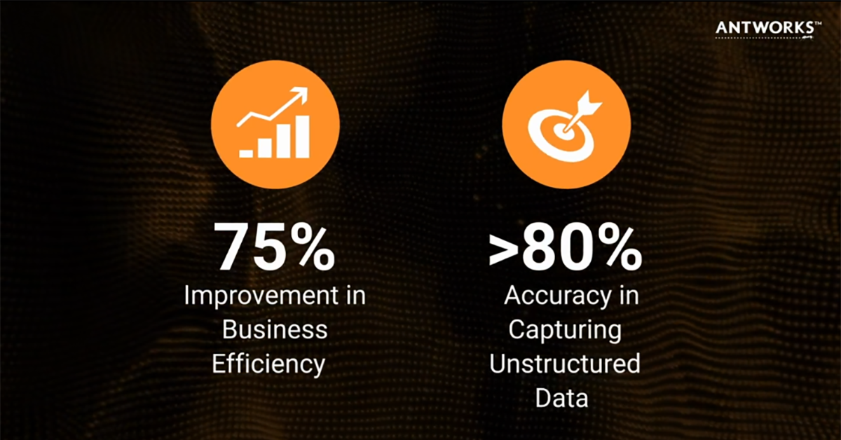 Processing huge volumes of unstructured data was a challenge for this #TradeFinance bank.

Learn how they achieved 80% data accuracy and improved business efficiency by 75%. bit.ly/3fDM1eJ

#Finance #Data
