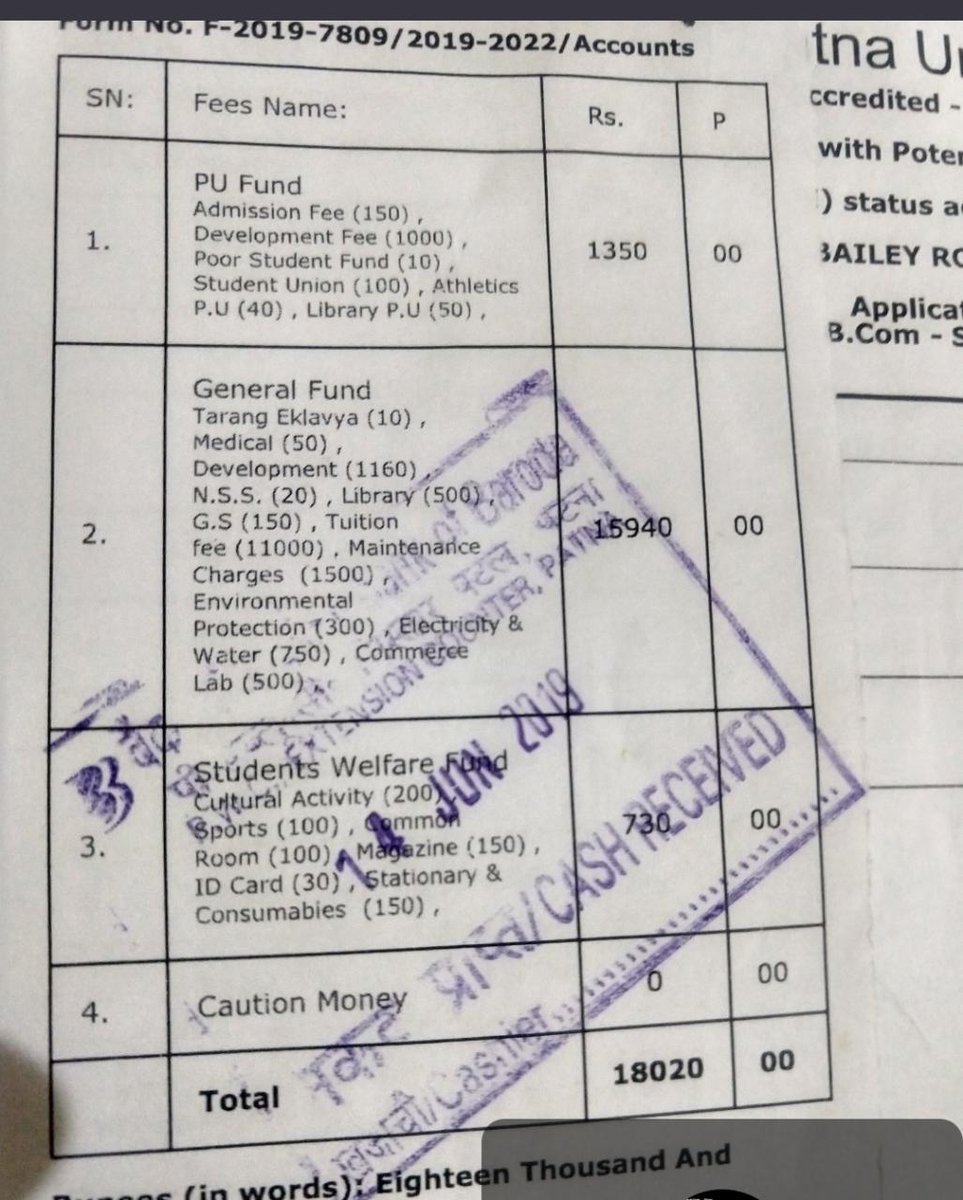 MSOBihar's tweet photo. #PWC_PU_StudentsAgainstFees
Today's scenario of pandemic has shown worst financial crisis, every one struggling for survival, why #PatnaWomensCollege is asking for full fee even when the students r not there frm last 4 months. Pls listen to students @officecmbihar @HRDMinistry https://t.co/y7DzKmkZ1o