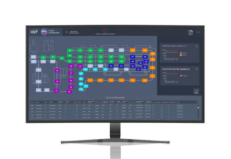 t4sm's tweet photo. TOOLS for SMART MINDS è orgogliosa di presentare Plant Supervisor, la nuova soluzione di industria 4.0 dedicata agli impianti in movimento.
► Scopri i 7 motivi per cui amerai Plant Supervisor: https://t.co/p80cmFDeZf
#impiantiinmovimento #industria40 #ai #machinelearning https://t.co/bxVPRMWyxX