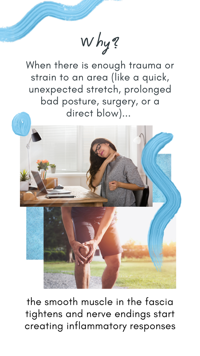 ARCPhysTherapy's tweet photo. The possibilities are endless with Fascial Counterstrain! Swipe through these images to find out how it can help provide relief to a vast number of conditions and illnesses! #FascialFacts https://t.co/suTrdQdzCf