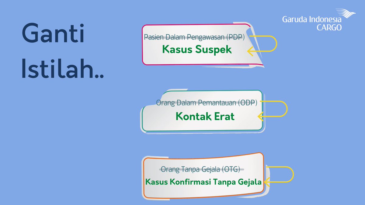 garuda_cargo's tweet photo. #tatananhidupbaru #CovidSafe #BecauseYouMatter #tips #WeHandleWithCare #PastiSampai #AirCargo #GarudaIndonesia #lawancorona #GarudaIndonesiaCargo #aman https://t.co/YAXfFPVZ78
