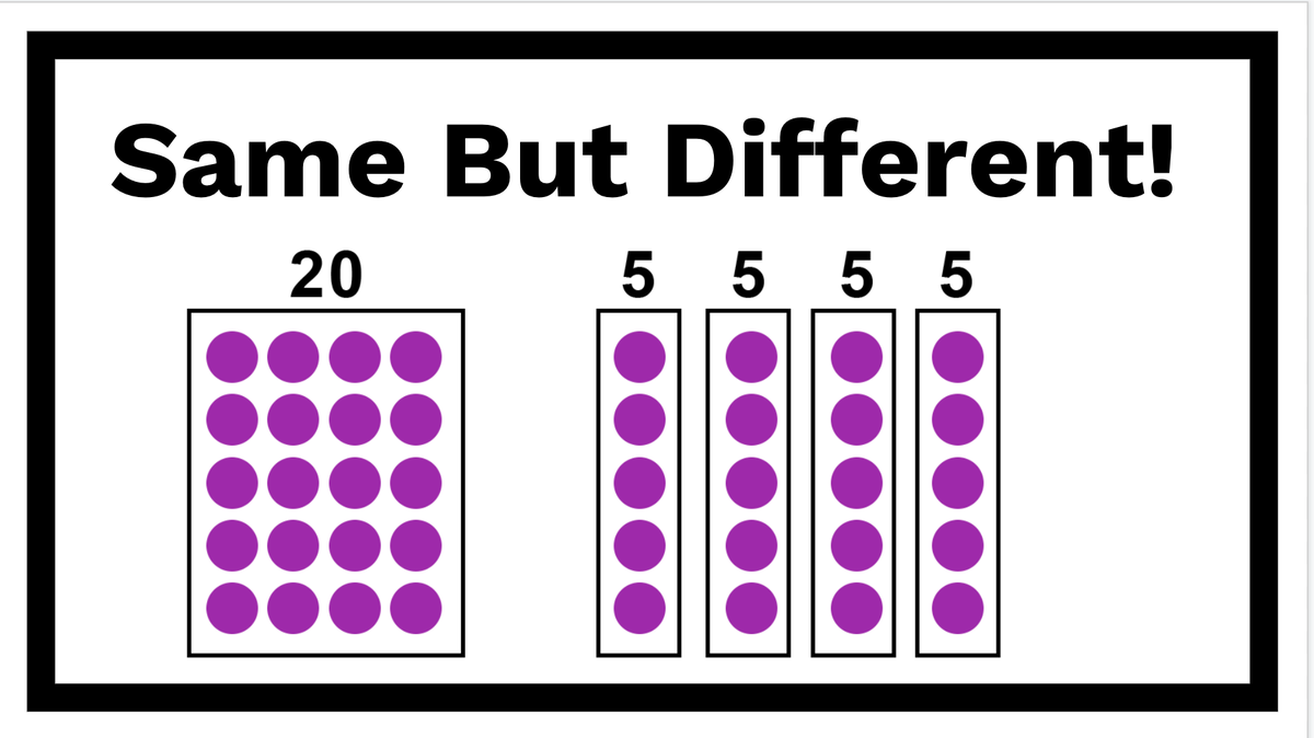 MsKMarshall_RSP's tweet photo. Week Two with Grade 4 & 5 @oodps1 students comes to an end with FUN FRIDAY! A little word work, some editing and revising, talking about math with Same but Different and finishing with Kahoot and a visit to the Virtual Learning Classroom! #HDSBSummerLearning #HDSBStillConnected https://t.co/YSsROyunrd