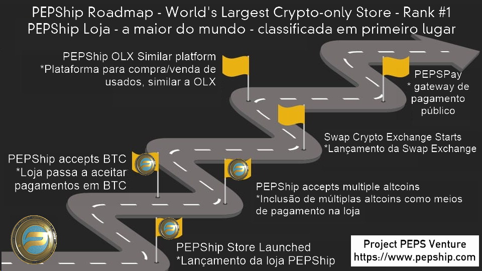 projectpeps's tweet photo. 😍 #PEPShip Roadmap
World's #Largest #Crypto Store🥇Rank 1
🔥 PEPShip #Loja - a maior do mundo - #classificada em #primeiro lugar
🛍️ https://t.co/AlhlqxMp9X
#btc #trx #peps #zum #ccy #doge #cryptoshop #brazil #shopwithcrypto @PEPS_Brasil @_mn_o_ @Crex_24 @graviex_net @gobyte https://t.co/NtoIlydWSL