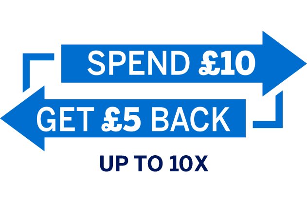 We also accept Amex and are included in their shop small campaign