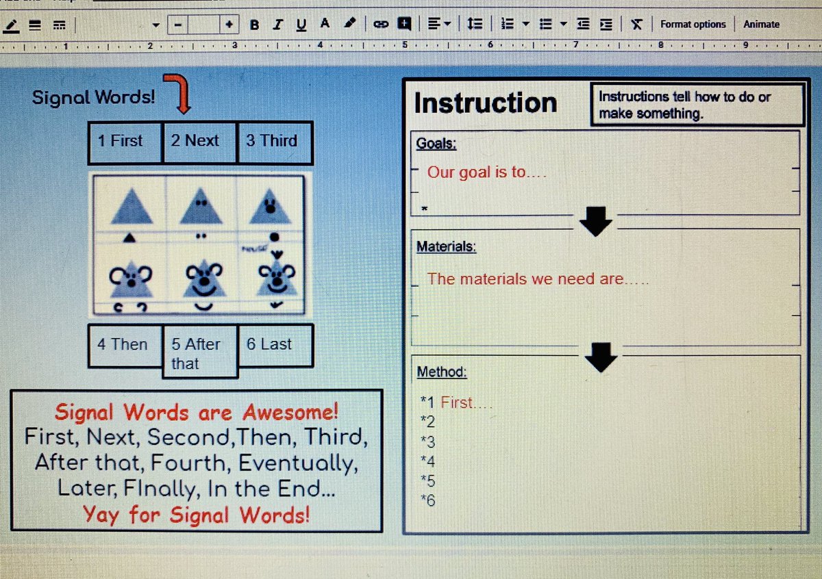 During this summers ELD instruction I’m challenging myself to be mindful of Language Forms in conjunction with Language Functions! Today’s K-2 Rockstars🎸are using their Artist Notebook in synchronous How To writing using sequencing language!💗