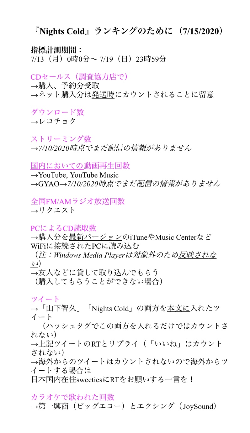 山下智久応援アカウント 山下智久くん Nights Cold チャート集計締切が迫っています 集計期間は19日 日 23 59まで できることを ランキング オリコン ビルボード のためにできること レコチョク配信が始まりましたので追加しました ご 山下智久応援アカウント 山下智久くん Nights Cold チャート集計締切が迫っています 集計期間は19日 日 23 59まで できることを ランキング オリコン ビルボード のためにできること レコチョク配信が始まりましたので追加しました ご