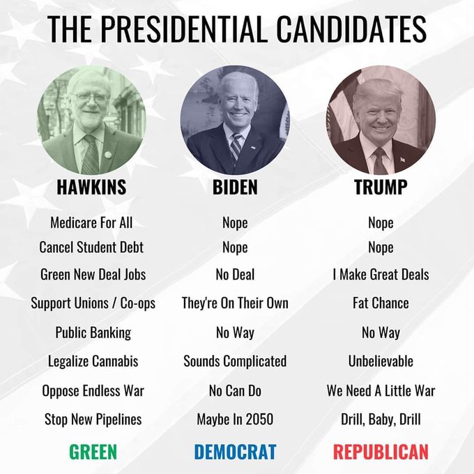 If you want Medicare-for-all, Green Party is the ONLY party running on it. Joe Biden, Donald Trump, and Jo Jorgenson vehemently oppose it.