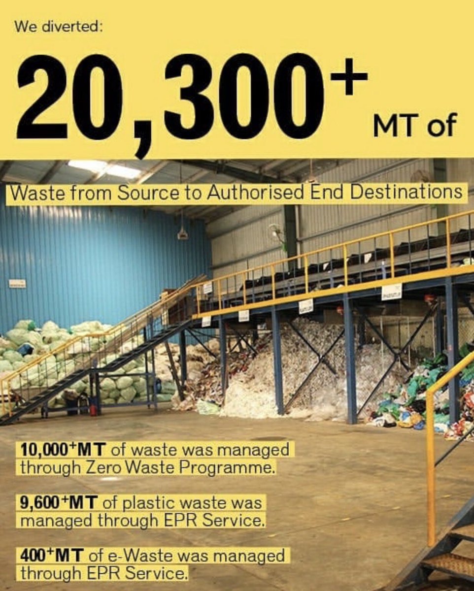 SaahasZeroWaste's tweet photo. For the last two years, we have made serious efforts to quantify our work and track its impact. Watch this space for our detailed #CircularImpact Report 2020. Today we bring you details on our #environmentalimpact https://t.co/U8ROyJWXW4