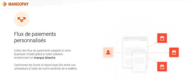 Galitt_officiel's tweet photo. 📢 Retour d'expérience : MangoPay franchit un nouveau cap après la crise 👏

https://t.co/VuitAZAqLs

@cmarkea @mangopay #Fintech #Paiement #Numérique #Leetchi #EME #Marketplace #Crowdfunding #Vinted #Processing https://t.co/NqDEHEbvK8