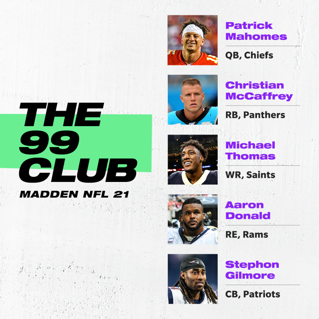 espn's tweet photo. In a class of their own ... 

Your #Madden21 99 Club 🤩@EAMaddenNFL https://t.co/SLj5GpHSfH