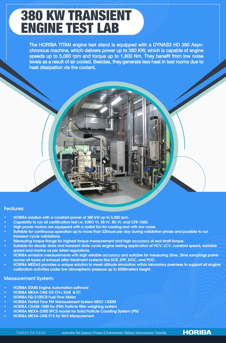 horibaindiapvt's tweet photo. Here’s our 380KW Transient Engine Test Cell at HORIBA INDIA Technical Center, Pune designed for testing heavy-duty gasoline and diesel engines.
To know more visit https://t.co/AQOyOgb4Us or write to us at marketing-ats.hin@horiba.com
#HORIBA #HORIBAINDIA #EngineTesting https://t.co/x0XgIoRItP